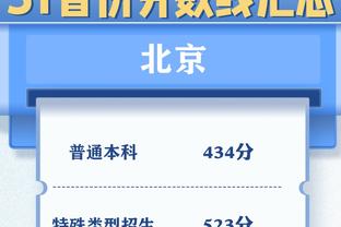 官方：霍芬海姆租借本菲卡左边卫尤拉塞克，含1200万欧买断选项